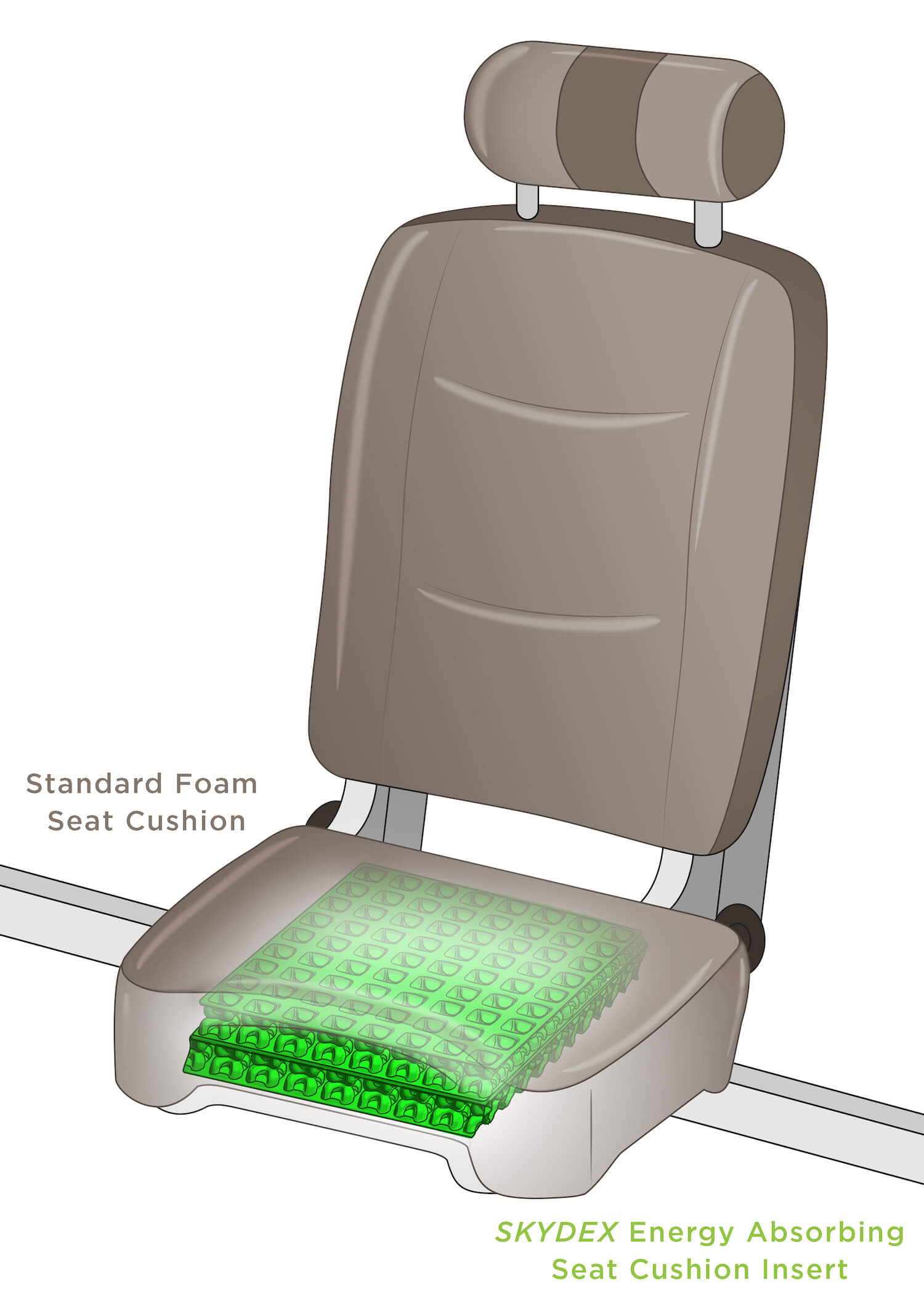 Blast Seat Interior Blast Seat Interior